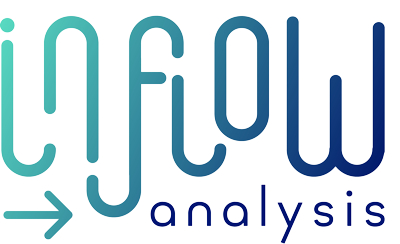 Inflow analysis